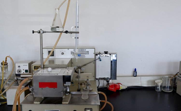 德國布拉班德粉質儀