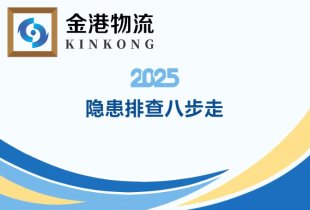 隱患排查八步走
