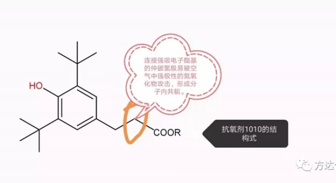 致广大集装袋用户的一封信 --为抗紫母粒导致编织布吊带粉变正名