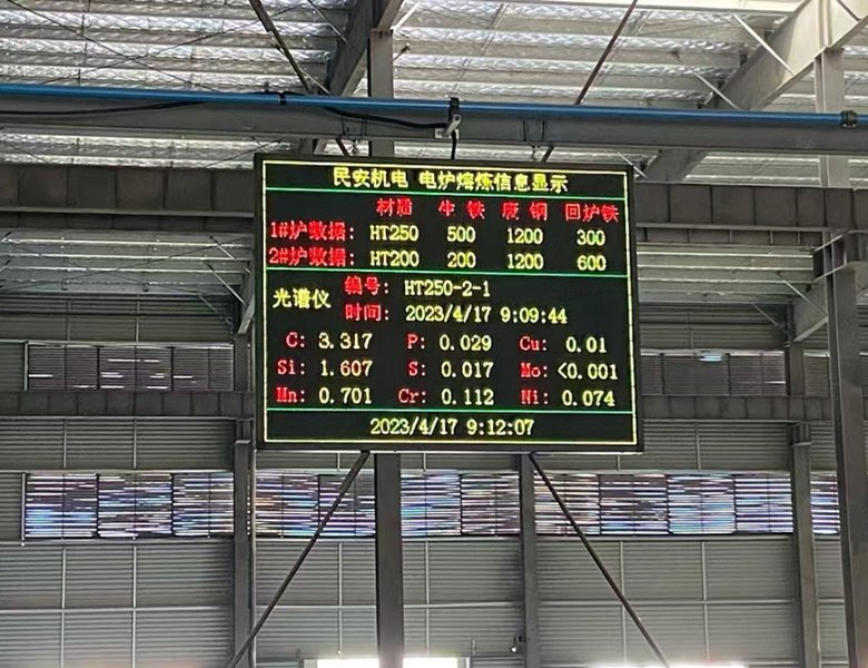 Automated feeding after furnace