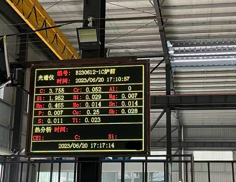 Automated feeding after furnace