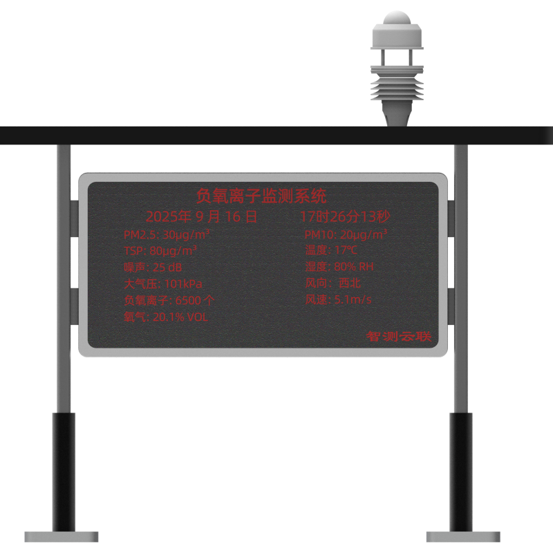负氧离子监测站