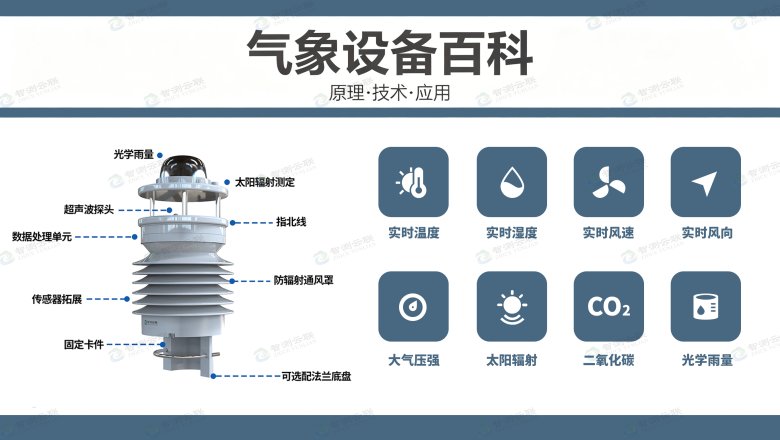 气象设备百科|1-超声波气象站