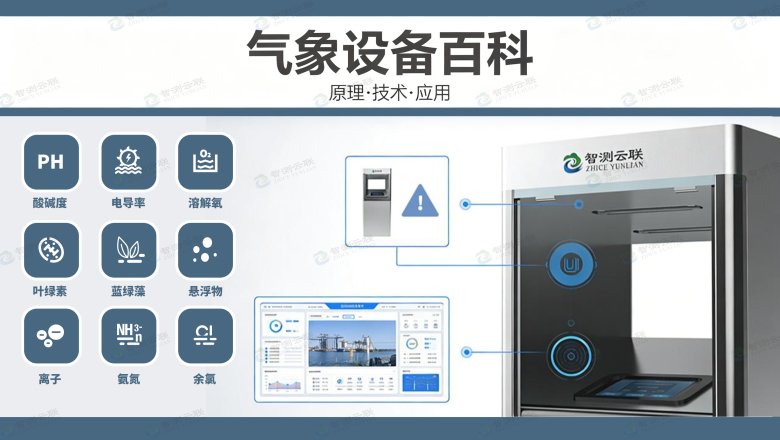 气象设备百科|2-水质在线监测系统